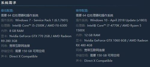 荒野大镖客2steam上架,12月6日正式发售