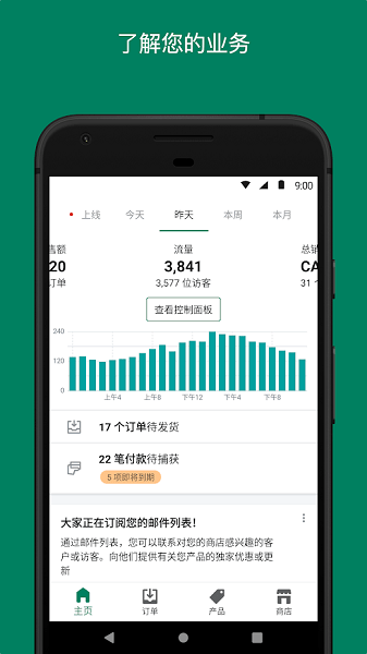 Shopifyٷ