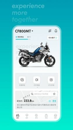 CFMOTO°