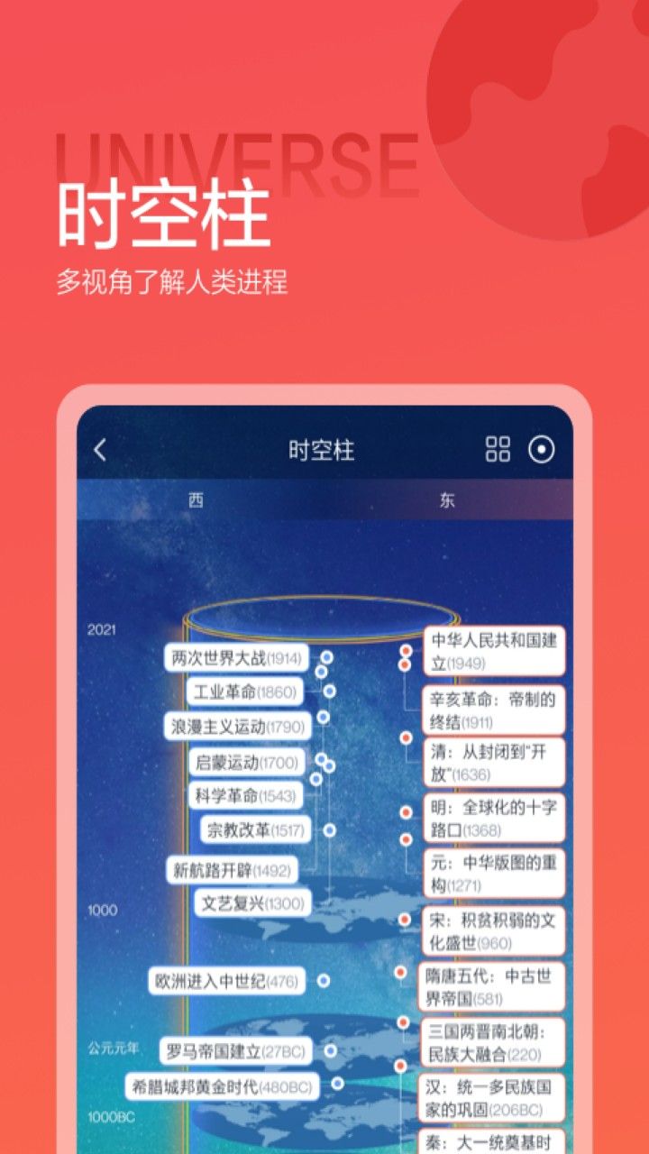 ȫ֪ʶapp����