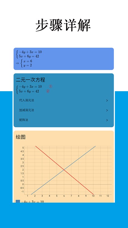 mathfunsapp