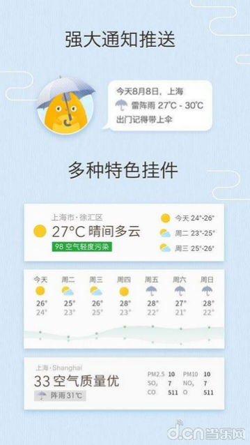 MyWeatherٷ