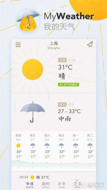 MyWeatherٷ