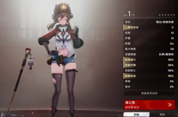 二重螺旋输出角色哪个好