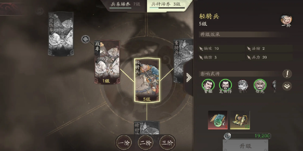 三国望神州兵种体系有哪些