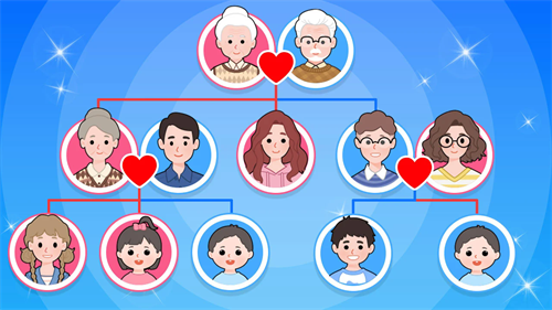 家族模拟器中文版版破解版v1.51.2