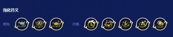 金铲铲之战s16大炮火力网兰博阵容怎么搭配