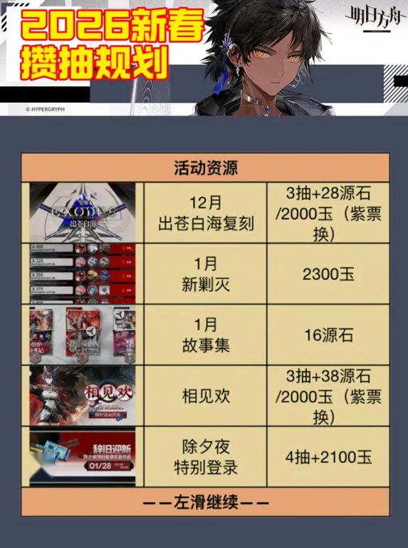 ���շ���2026�´��޶�����ô��