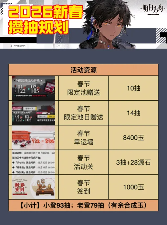 ���շ���2026�´��޶�����ô��