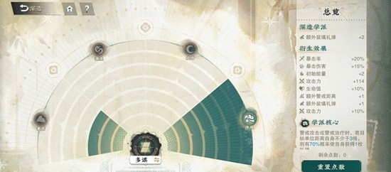 �ﻪ��������ʮ����ͭ����������ô����