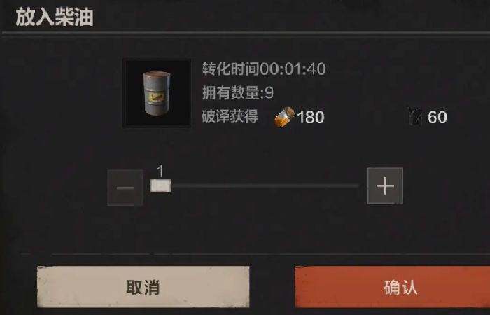 ʧ�ؽ���������ʲô��