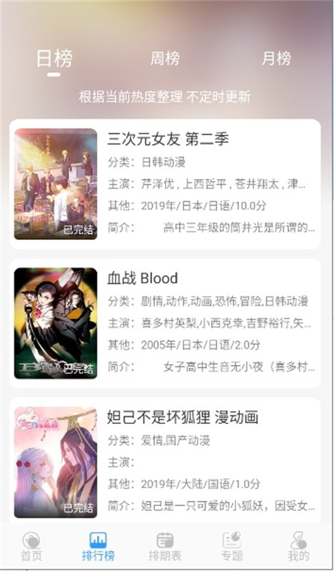 ��Ԫ�����ذ�װ