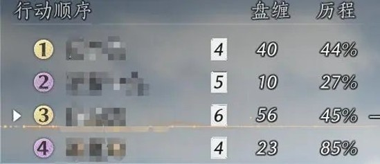 ����ʮ������������ô��